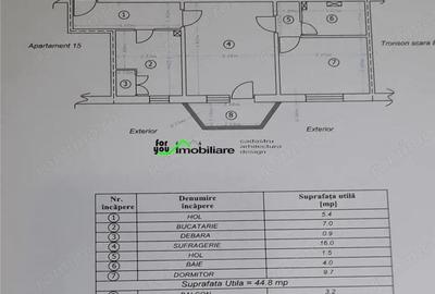 NORD - 22 decembrie, Apartament 2 cam, etaj 3, bucatarie mare, bloc 1980 - 2