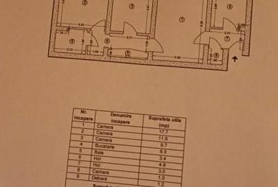 Apartament cu 3 camere decomandat în Titan - 23