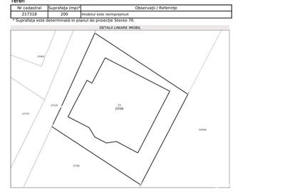 Teren intravilan 40mp si alee 200mp - 4
