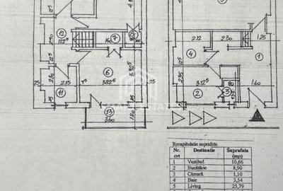 Duplex cu vedere peste Vatra Luminoasa - 110 mp - bloc unicat - metrou Iancului - 19