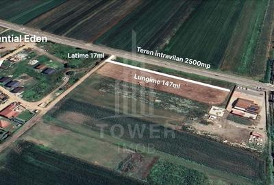 Teren 2500mp Sura Mica - Ocna Sibiului | 162.500 EUR - EXCLUSIVITATE - 7