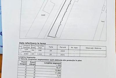 Teren de 1569 mp, în Cornetu - 1