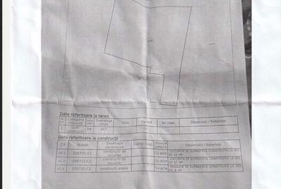 Spațiu comercial, în Progresul - 1