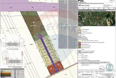 DE VÂNZARE|Teren Sânpetru - REZIDENTIAL/COMERCIAL -  comision 0% - 8
