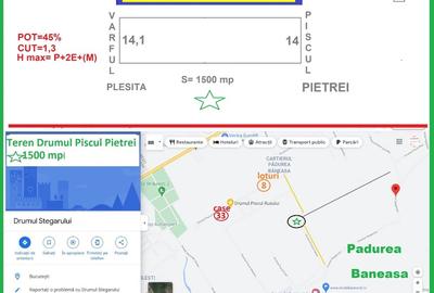 Cartierul  Padurea Baneasa, Varful Plesita si Piscul Pietrei - 2