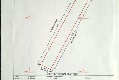 Spațiu comercial, în Dragomirești-Deal - 5