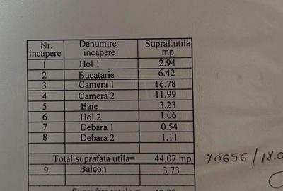 Apartament cu 2 camere semidecomandat în Țiglina 1