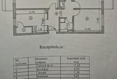 Proprietar vand apartament 3 camere - 2