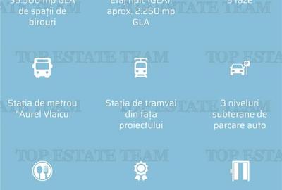 Birou, de 288 mp, în Floreasca - 4
