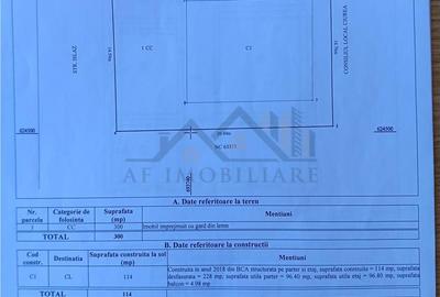 Casă cu 8 camere cu Teren 300 Mp în Ciurea - 2