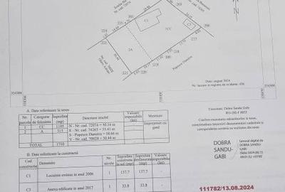 Casă cu 4 camere în Costești - 1