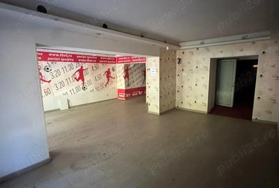 Spatiu Comercial zona Iulius Town - 1