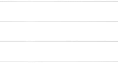 Garsonieră nedecomandată în Rahova