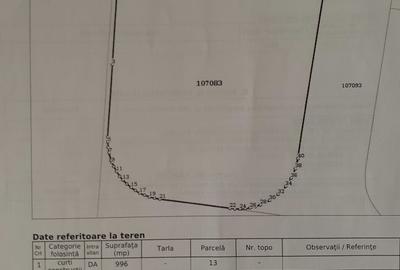 Spațiu comercial, în Hărman - 2