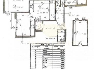 Apartament 3 camere Gradina Icoanei | fara risc sau urgenta | imobil cu lift - 17