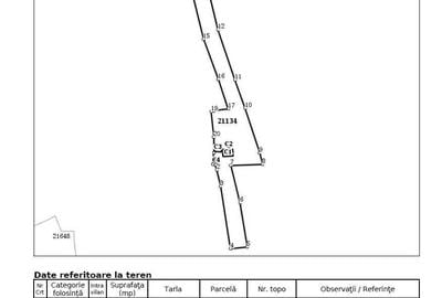 Spațiu comercial, în Strezeni - 1