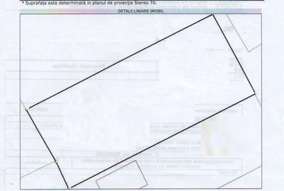 Spațiu comercial, în Central - 13