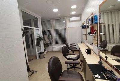 Spatiu comercial de inchiriat in zona Titan - 2