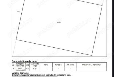 Teren de 579 mp, în Central