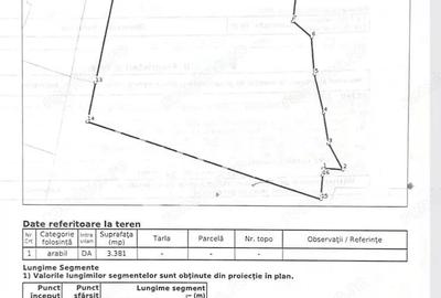 Teren intravilan de vanzare in zona centrala, Oradea - 2