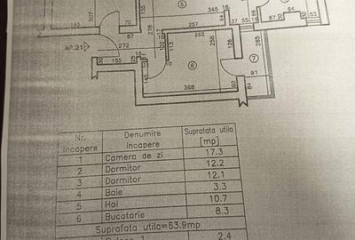 Apartament cu 3 camere decomandat în Craiovița Nouă