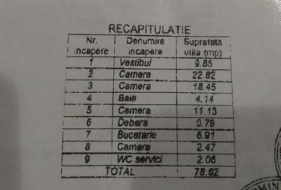 Inchiriere apartament 3 caere -Barbu Vacarescu - 9