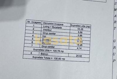 Apartament 3 Camere | UpGround | Metrou Pipera - 15