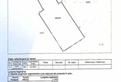 Teren de 13551 mp, în Bucșani - 2