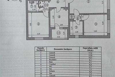 Apartament cu 3 camere decomandat în Crângași - 1