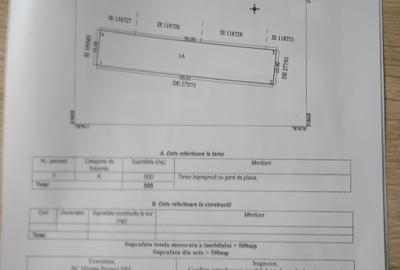 Teren Construcții intravilan de 500 mp, în Sud