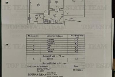 APARTAMENT 2 CAMERE ZONA MAZEPA - 5