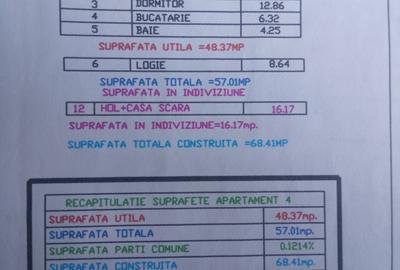 Bucurestii Noi | Parc Bazilescu | Metrou Laminorului | Bloc 2014, Renovat recent - 3