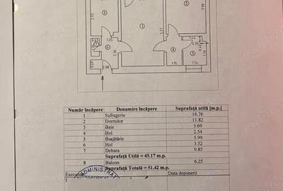 Apartament cu 2 camere semidecomandat în Abator