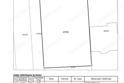 Proprietar Vand teren in Sacalaz in vatra Satului Proprietar Vand teren in Sacalaz in vatra Satului - 6