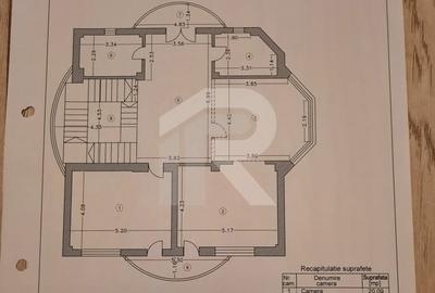 COLENTINA | VILĂ PREMIUM | 5 NIVELURI | 558 MP UTILI | COMISION 0% - 42