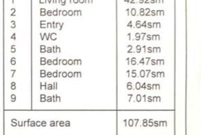 Spatiu Comercial preluare Investitie  ! - 2