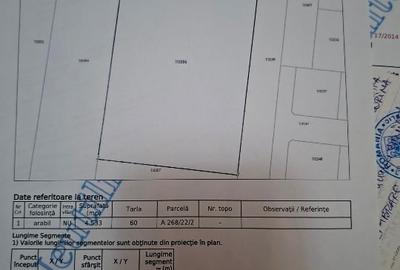 Teren Construcții intravilan de 4533 mp, în Central - 3
