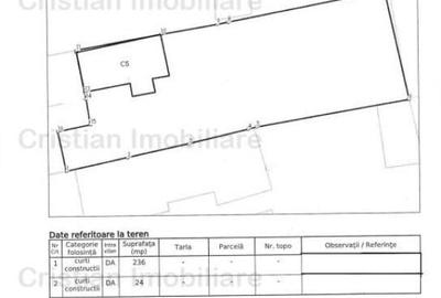 Teren intravilan 260 mp cu toate utilitatile, zona Brailita - 2