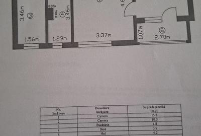 Apartament cu 2 camere semidecomandat în Central