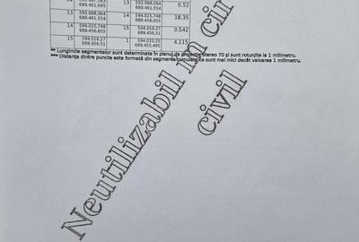 Teren de 2700 mp, în Mitocu Dragomirnei - 5