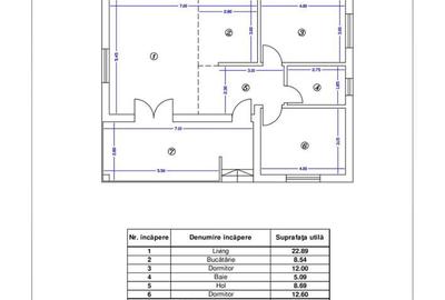 Casă cu 3 camere în Pasărea - 3