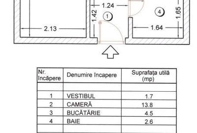 Garsonieră semidecomandată în Berceni