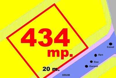 Teren Construcții intravilan de 434 mp, în Cetate
