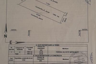 Spațiu comercial, în Ghimpați - 2