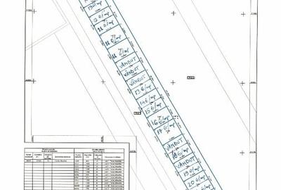 Teren Construcții intravilan de 500 mp, în Frumușani - 3