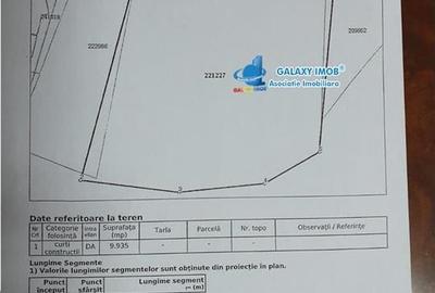 Teren Straulesti VI 146 - 1
