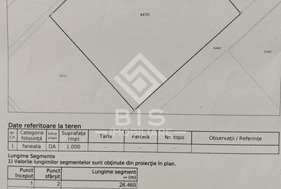 Teren 1000 mp Zona Exclusiva P+2 str. Vulturilor - 11