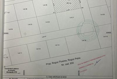 Spațiu comercial, în Berceni