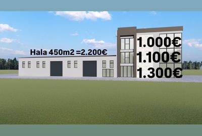 Spațiu comercial, în Central - 8