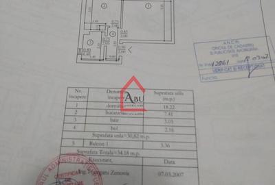 Ap 1 cam | decomandat | Metalurgie | et intermediar - 6